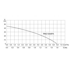 50972
