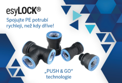 Inovativní spojovací systém esyLOCK®
