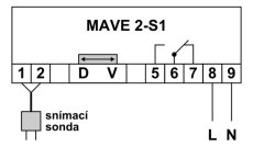 50621 50621