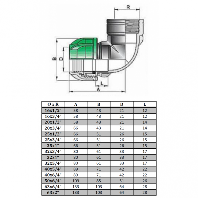 4362