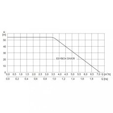 50468